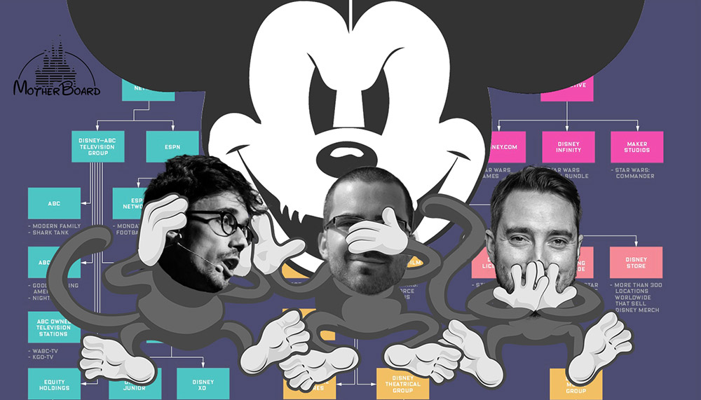 Caught in Mickey’s Mousetrap – Why Motherboard Is Too Scared to Write About Disney