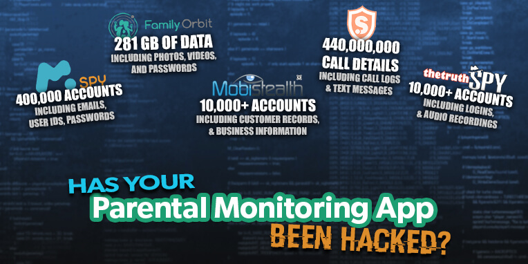 Parental Monitoring Applications – How Secure Is Your Childs Data?